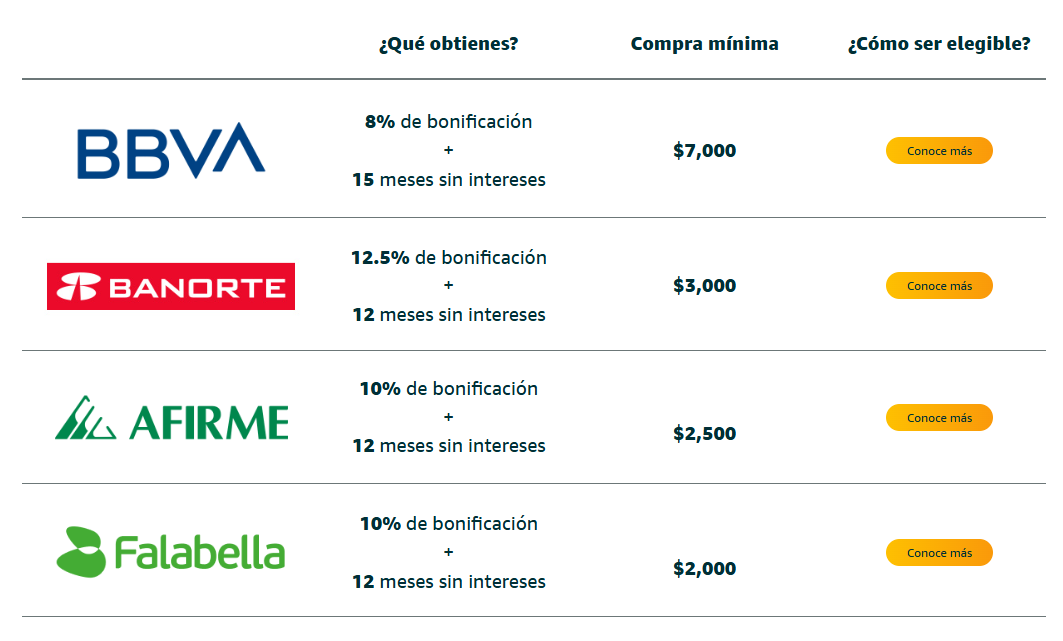 Amazon: Bonificaciones Bancarias + Meses sin Intereses Dia del Padre