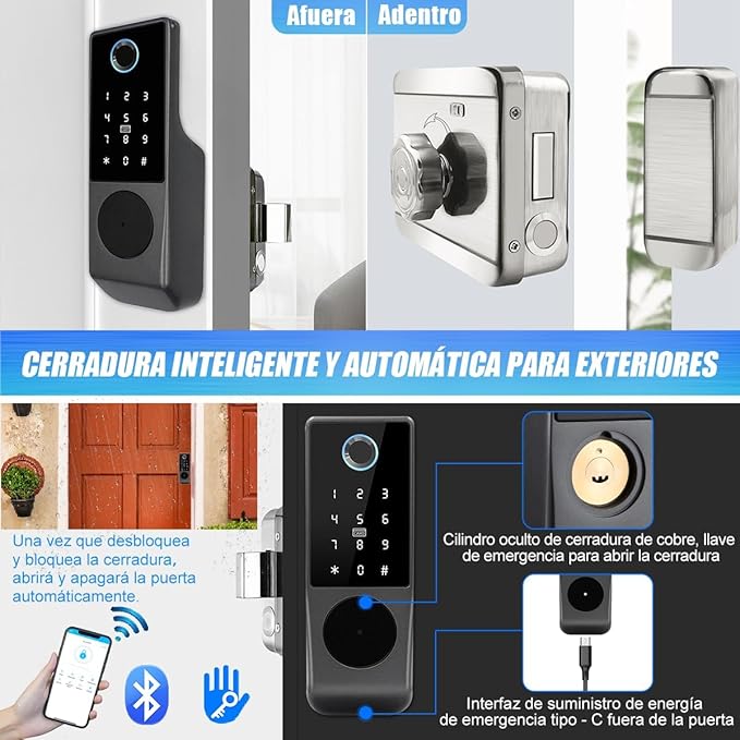 Cerradura Inteligente, 5 en 1 Cerradura